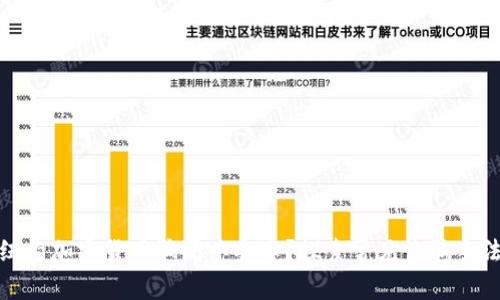 如何防范在纽约加密货币骗局中受害？探索常见诈骗手法及保护措施