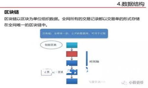 深入分析加密货币的价值：市场驱动因素与未来趋势