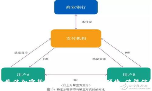  2023年最佳加密货币购买平台：安全、便捷、值得信赖的选择